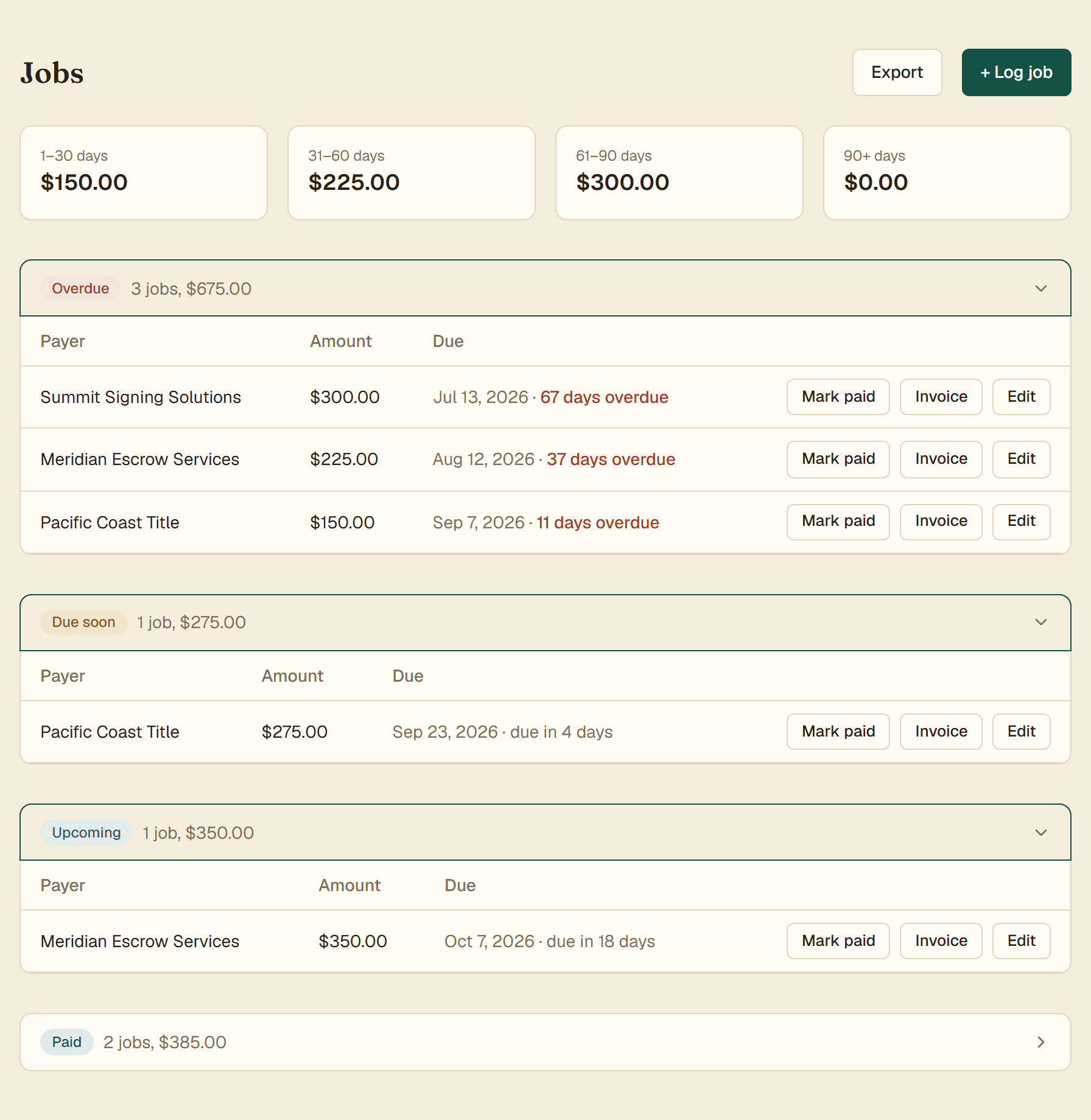NotaryDue dashboard showing overdue, due soon, and paid jobs grouped by status